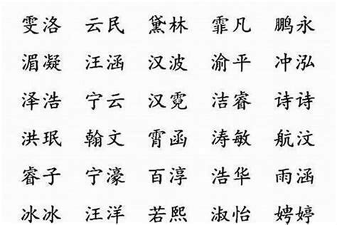 火属性的字|五行属火的字1000个 有内涵五行属火的字